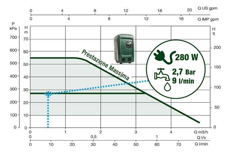 ESYMINI CURVE.jpg