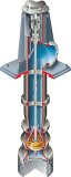 VTP from Consolidated Pumps Ltd