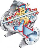 LNN Range from Consolidated Pumps Ltd