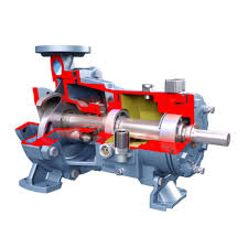 dURCO mK 3 Chemical Process Pump.jpg